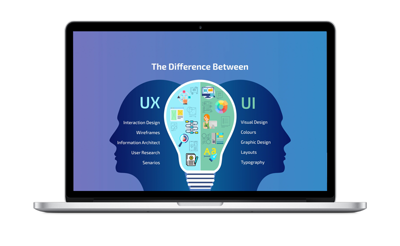 Дизайн та Аналітика